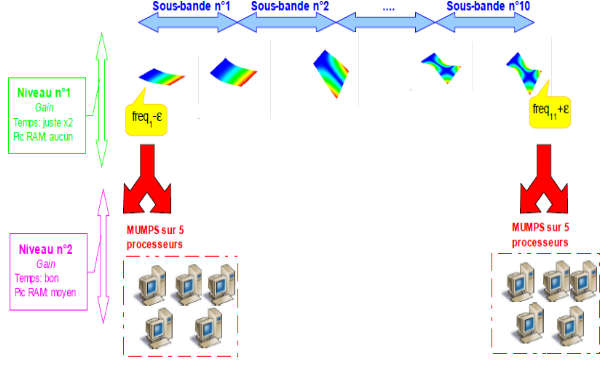 ../../../../_images/10000200000002620000018144B20E55C9F6362A.png