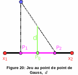 ../../../../_images/Cadre20.gif