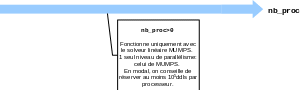 ../../../../_images/Cadre212.gif
