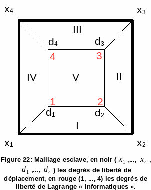 ../../../../_images/Cadre23.gif