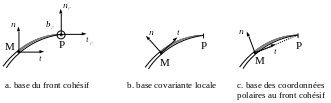 ../../../../_images/Cadre27.gif