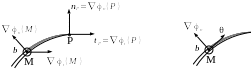 ../../../../_images/Cadre28.gif