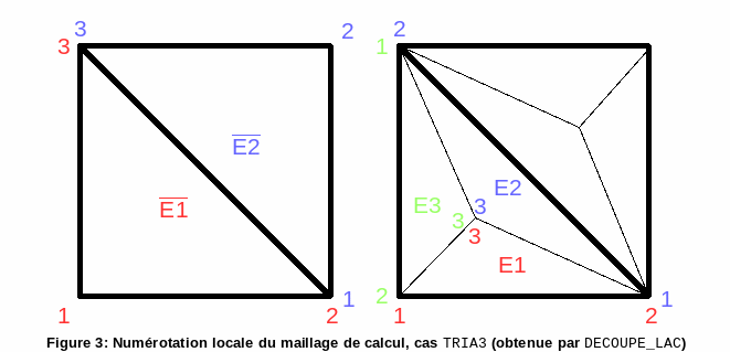 ../../../../_images/Cadre33.gif