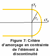../../../../_images/Cadre34.gif
