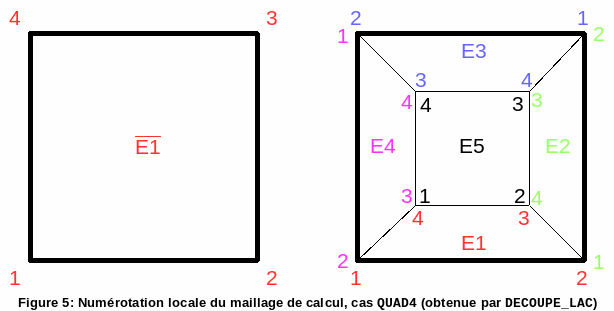 ../../../../_images/Cadre51.gif