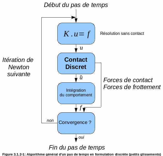 ../../../../_images/Cadre53.gif