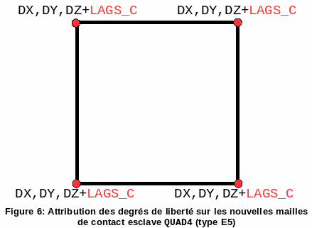 ../../../../_images/Cadre6.gif