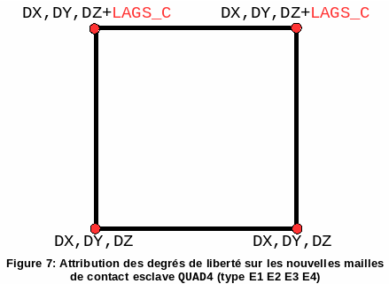 ../../../../_images/Cadre71.gif