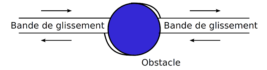 ../../../../_images/Decohesion.png