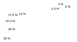 ../../../../_images/Forme21.gif