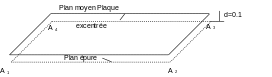 ../../../../_images/Forme25.gif