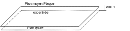 ../../../../_images/Forme41.gif