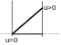 ../../../../_images/Shape101.gif
