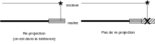 ../../../../_images/Shape142.gif