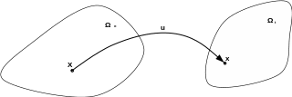 ../../../../_images/Shape15.gif