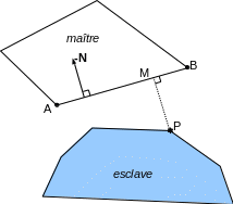 ../../../../_images/Shape152.gif