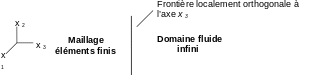 ../../../../_images/Shape17.gif