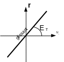 ../../../../_images/Shape211.gif