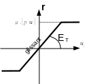 ../../../../_images/Shape221.gif