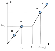 ../../../../_images/Shape236.gif