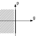 ../../../../_images/Shape28.gif
