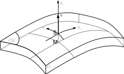 ../../../../_images/Shape32.gif