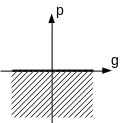 ../../../../_images/Shape38.gif