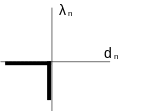 ../../../../_images/Shape39.gif