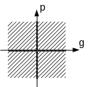 ../../../../_images/Shape44.gif