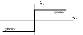 ../../../../_images/Shape45.gif