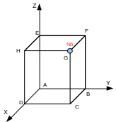 ../../../../_images/Shape617.gif