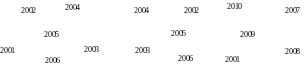 ../../../../_images/Shape7.gif