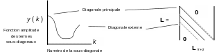 ../../../../_images/Shape74.gif