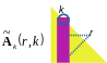 ../../../../_images/Shape83.gif