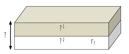 ../../../../_images/depiction_microscopic_damage_variable.png