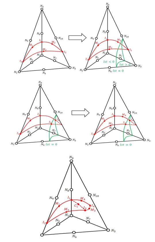 ../../../../_images/redecoupage_facette_triangulaire.png