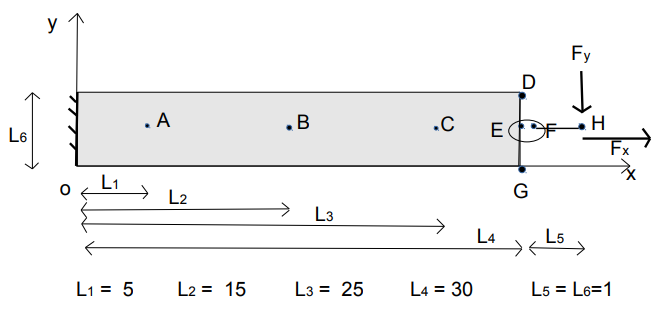 ../../../../_images/schema-mod-D.png