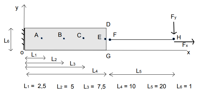 ../../../../_images/schema-mod-F.png